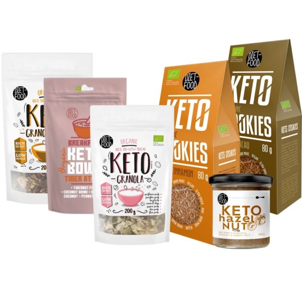 KETO START - Pomysł Na Śniadanie
